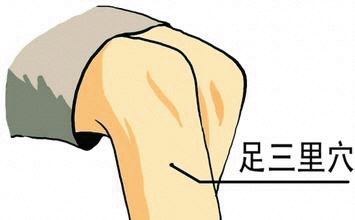 总是胃胀气 可以按按这四个穴