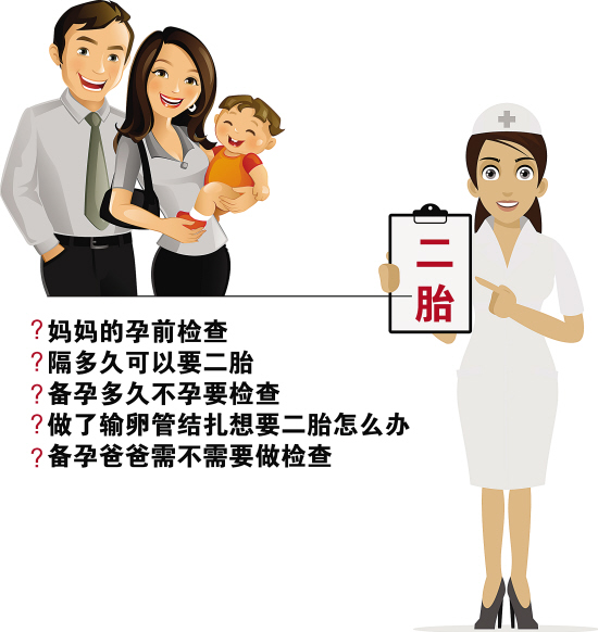 再生一个 爸妈们都准备好了吗？