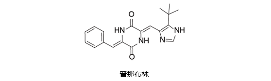 近期美股生物技术IPO企业表现——中国企业拔得头筹