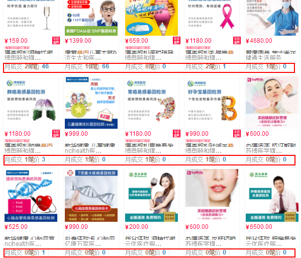 消费级基因检测“未火先衰”2018年谁最先倒下?